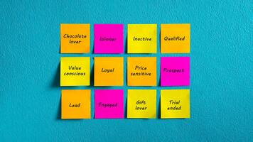 Manage your leads with tags: 8 benefits worth checking • VBOUT