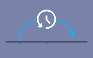 Next Best Action Marketing & Software