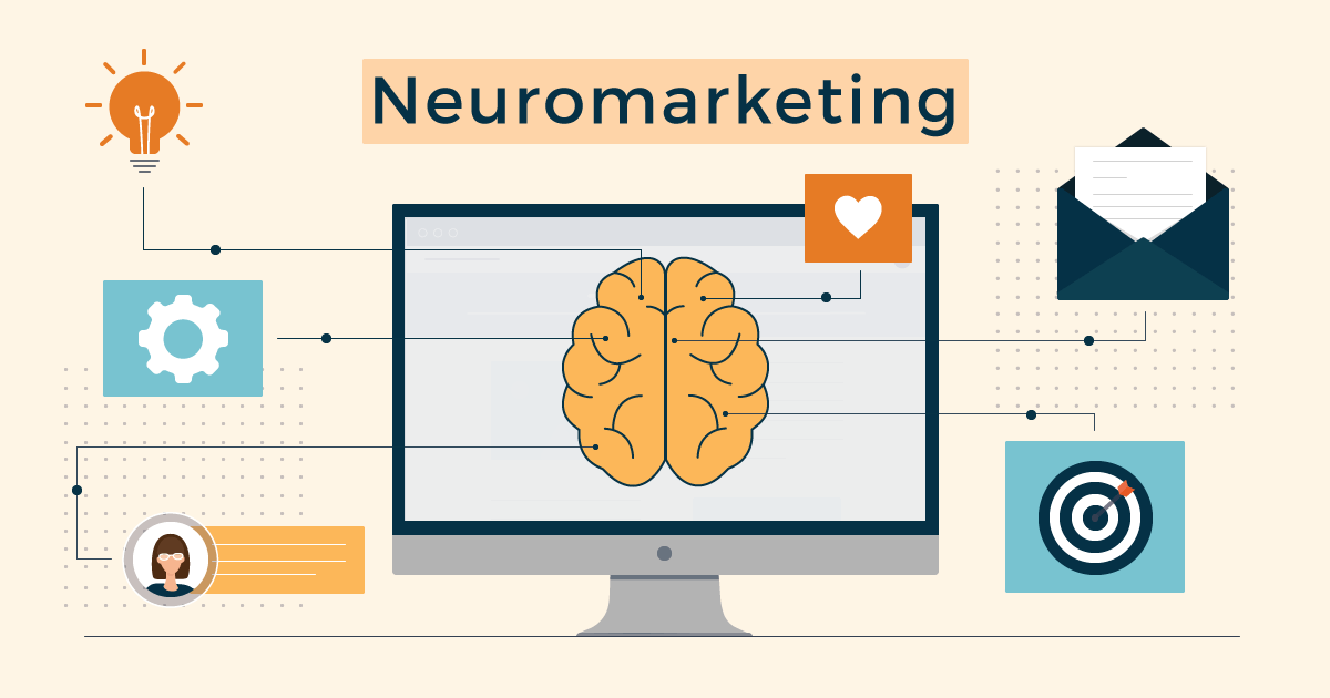 Neuromarketing: Definition, Use Cases, And Examples