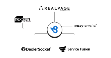 Announcing our newest integrations for May 2020
