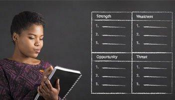 How to Conduct a SWOT Analysis of Your B2B Marketing Automation Strategy