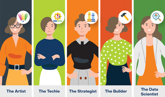 A Day in the Life of a Marketer - Episode 1: Forms and Lead Scoring | SugarCRM UK