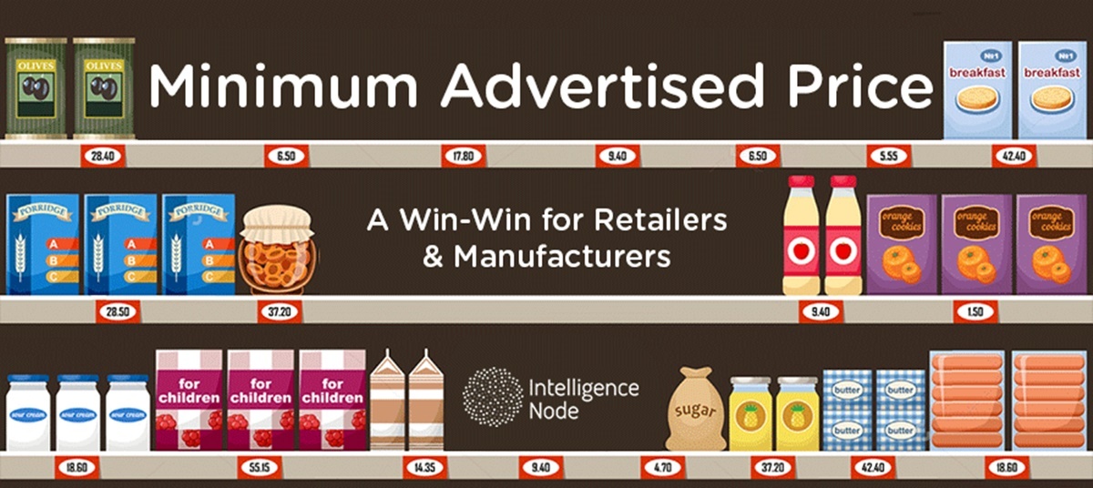 What is MAP Pricing? All Things You Need to Know About MAP and Online Sales