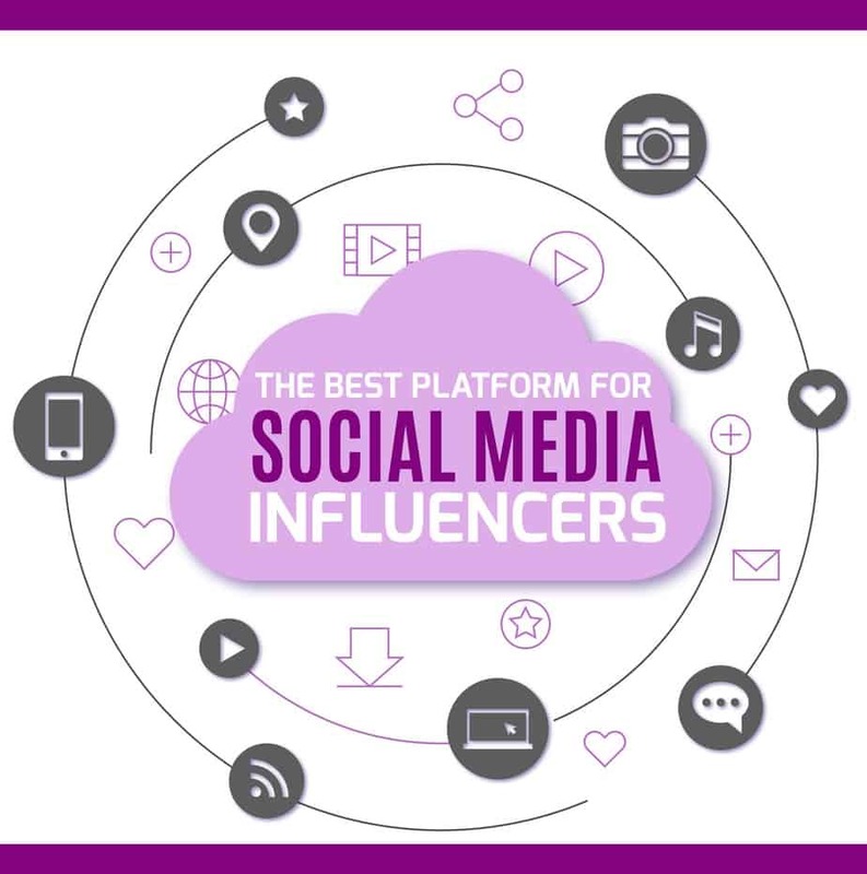 The Best Platform For Social Media Influencers