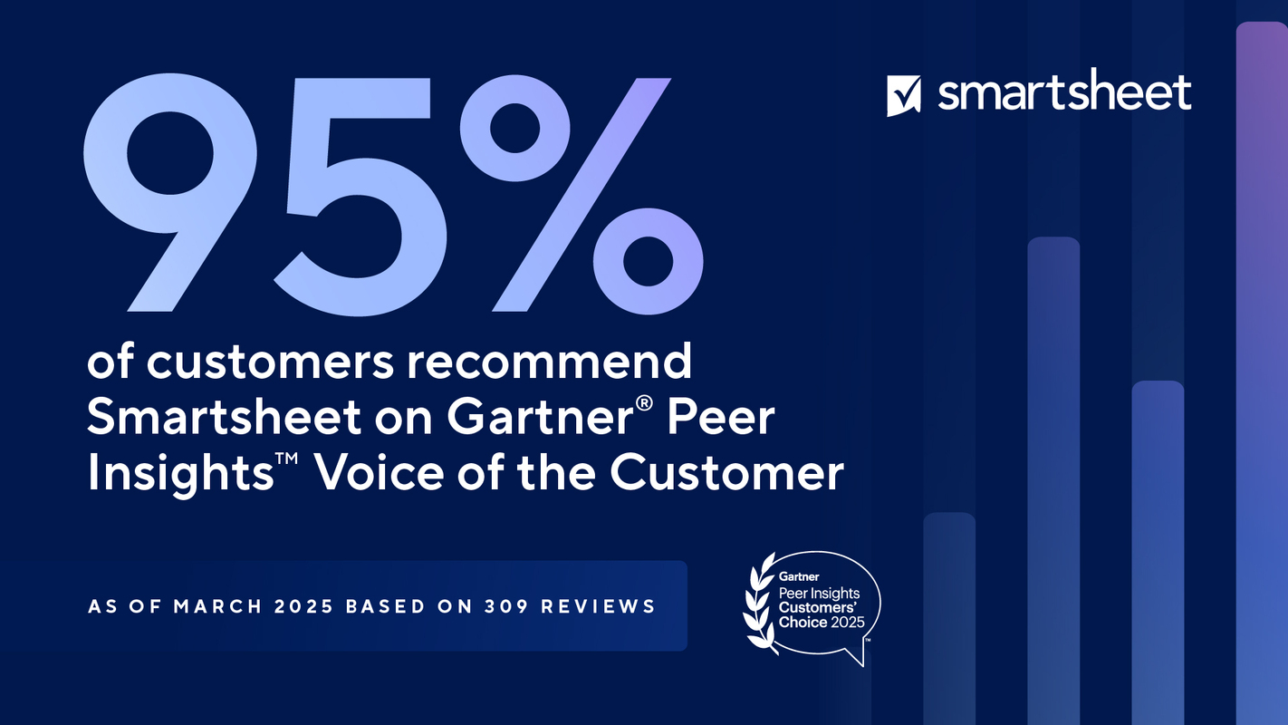 Smartsheet is named a Customers' Choice in the Gartner® Peer Insights™ 'Voice of the Customer': Collaborative Work Management