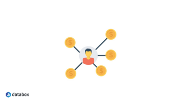 How to Build a Great Affiliate Marketing Dashboard? Best Practices and Top Metrics to Include | Databox Blog