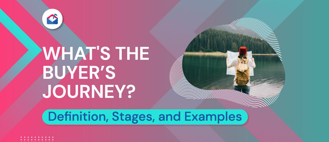 What's the Buyer's Journey? Definition, Stages, and Examples