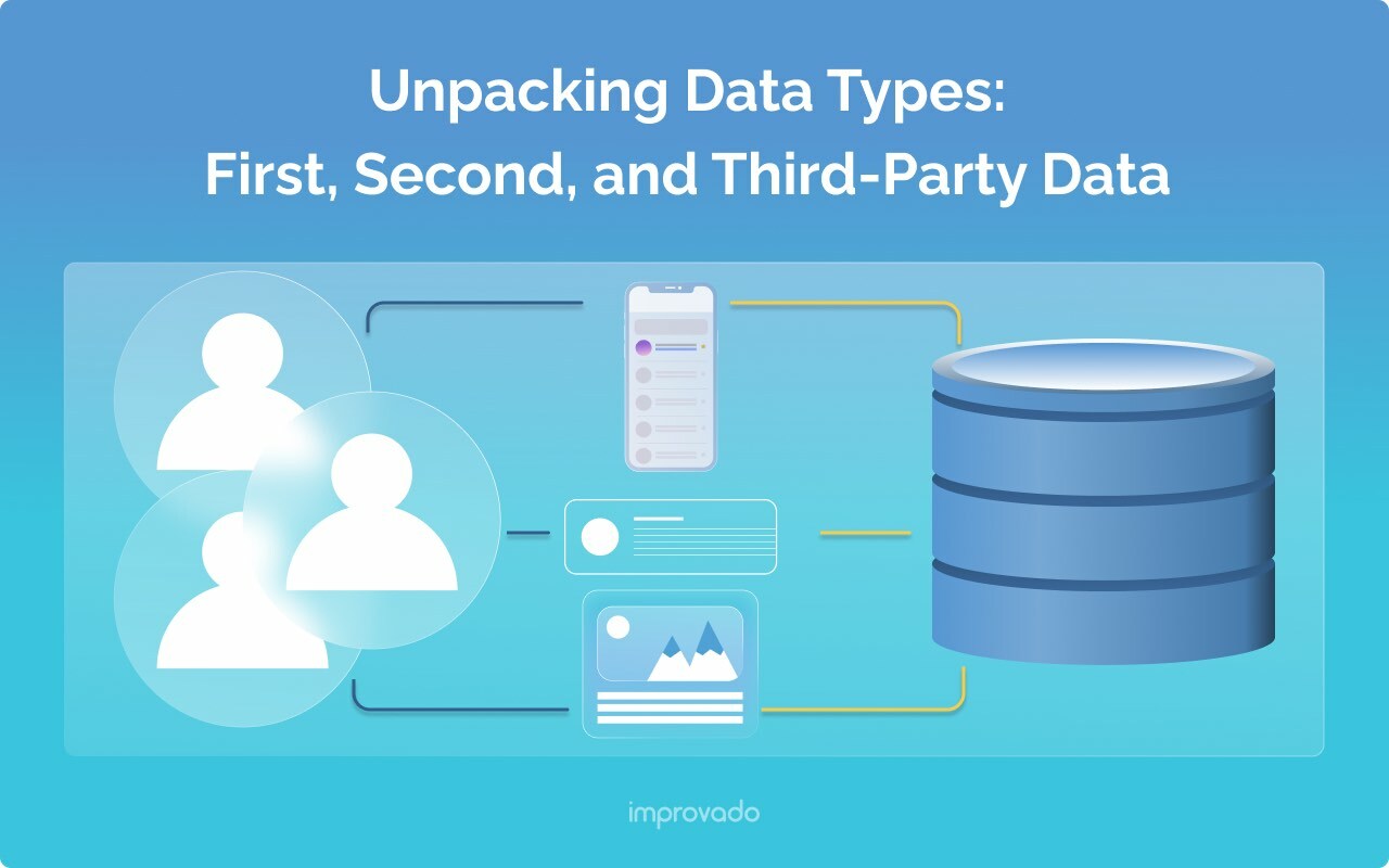 Understanding Data Types: First-Party, Second-Party, and Third-Party Data Explained