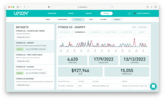 What's new in Q2? Lexer quarterly highlights