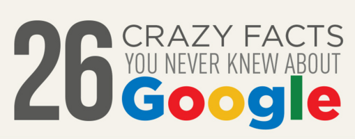 26 Crazy Facts You Didn't Know About Google