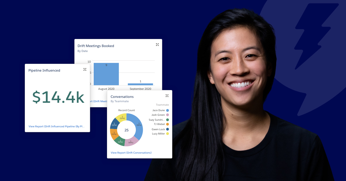More Insights, More Revenue: How to Use Drift's Salesforce App