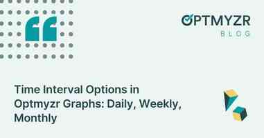 Time Interval Options in Optmyzr Graphs: Daily, Weekly, Monthly