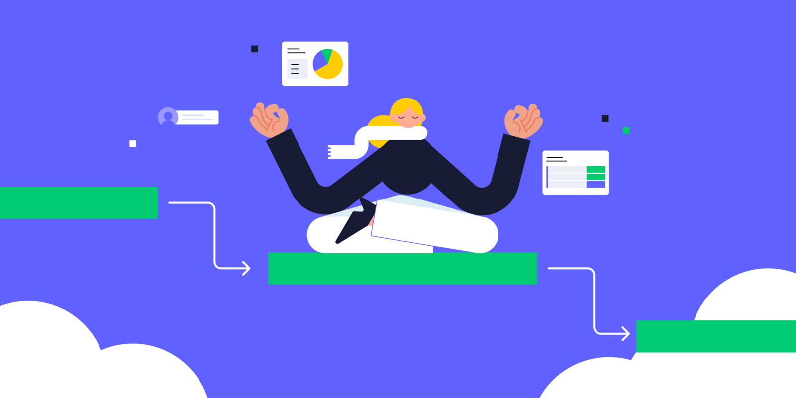 How to master dependencies in project management [2025]