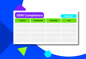 An Agency's Guide to Automated OEM Reporting with NinjaCat