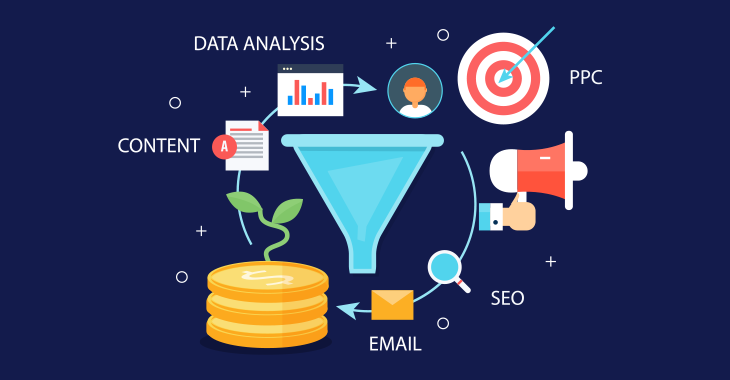 B2B Lead nurturing: Stay-in-touch campaigns best practices