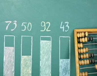 Account Scoring Step-By-Step – How to Make First-Party Intent Data Work for You