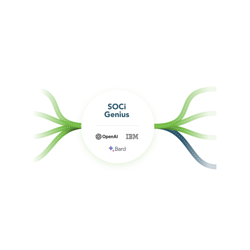 Maximizing Your MarTech - The Secrets to AI Effectiveness