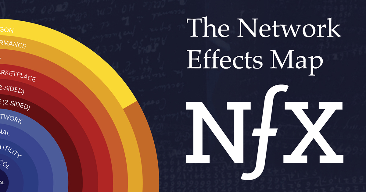 The Network Effects Manual: 13 Different Network Effects (and counting)