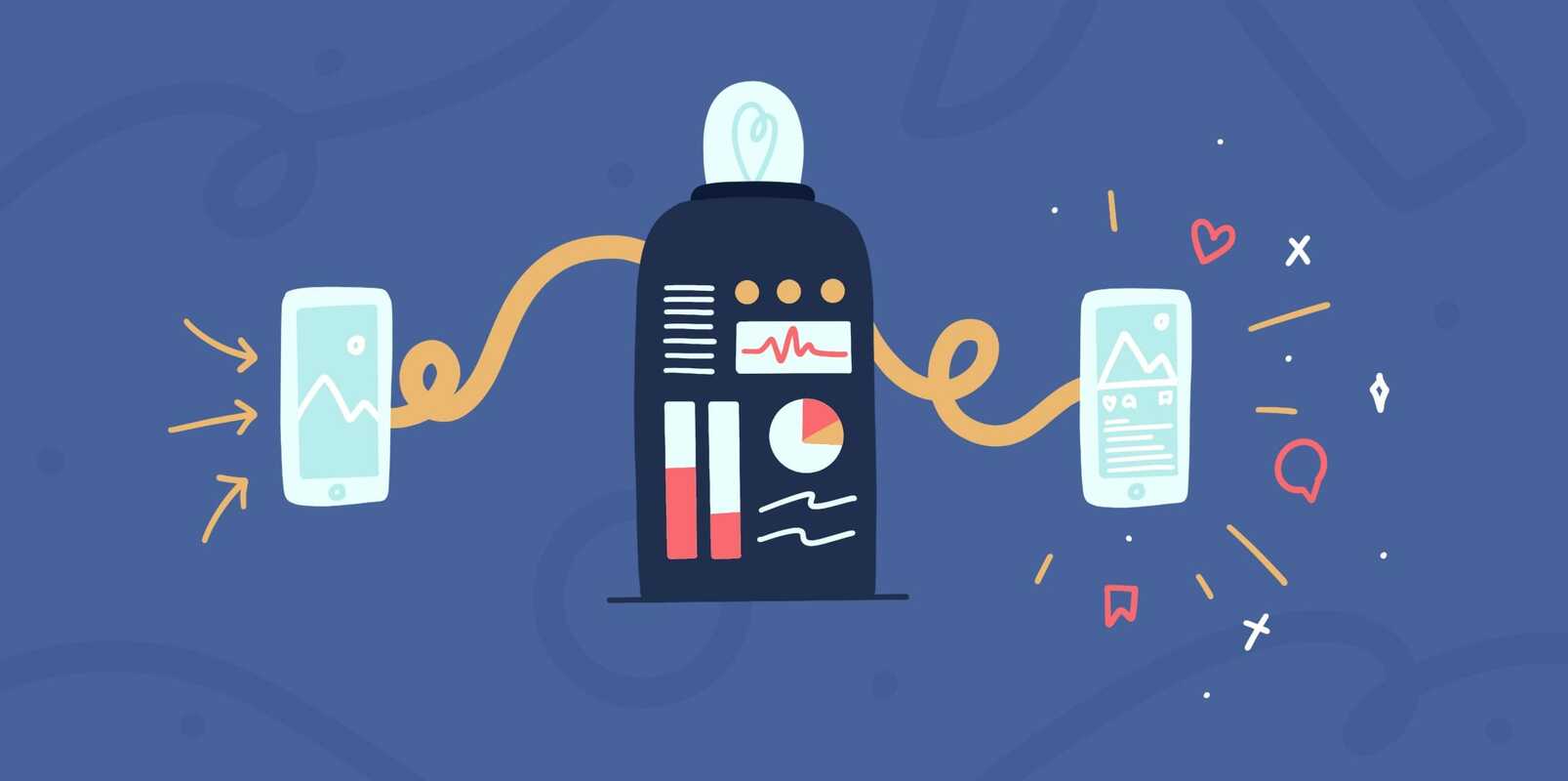 How does the Instagram algorithm work in 2021?