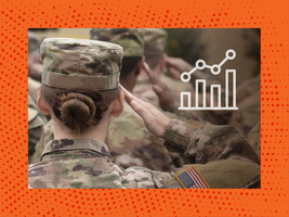 How is the Army Advertising Across Formats to Meet New Goals?