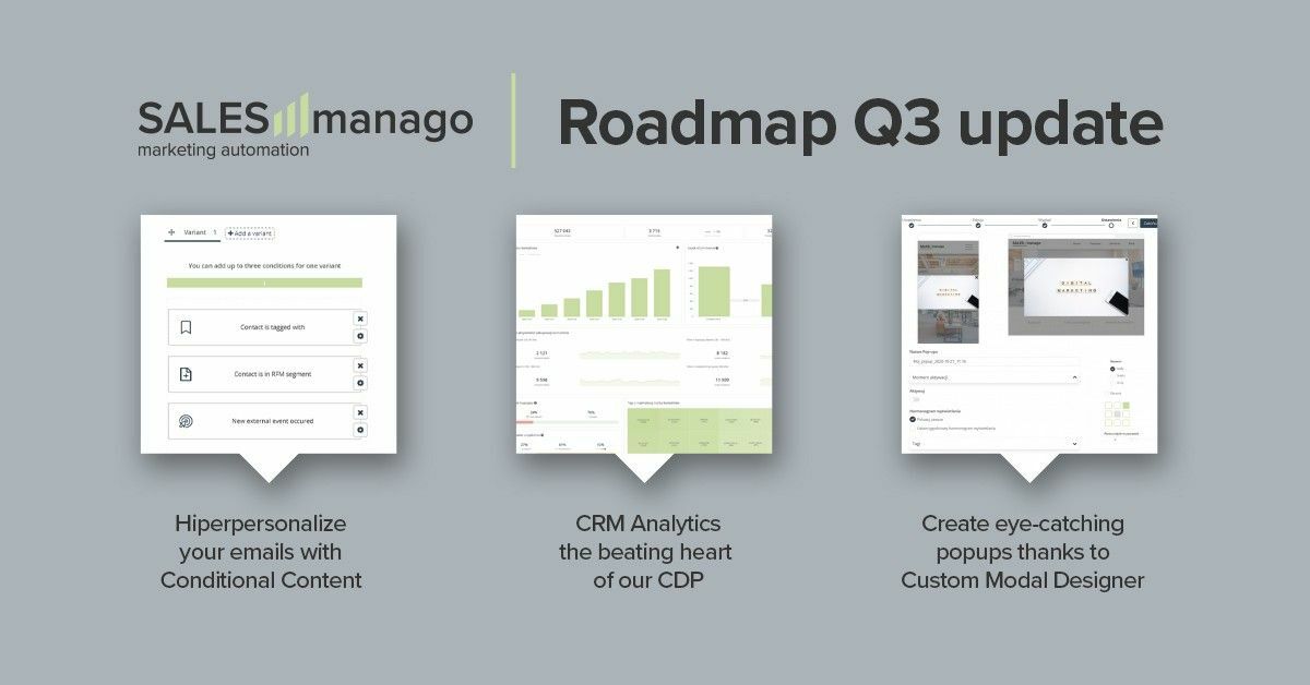 SALESmanago Roadmap Q3: Conditional Content, Custom Modal Designer, and sharing marketing resources between accounts for Enterprise clients  |  SALESmanago – AI Customer Data Platform with Omnichannel Execution