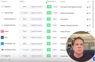  Prospect List Building 101