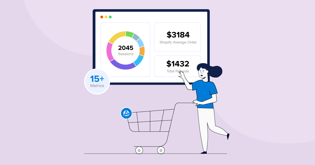 Ecommerce Analytics: 15+ Metrics & KPIs to Measure Success