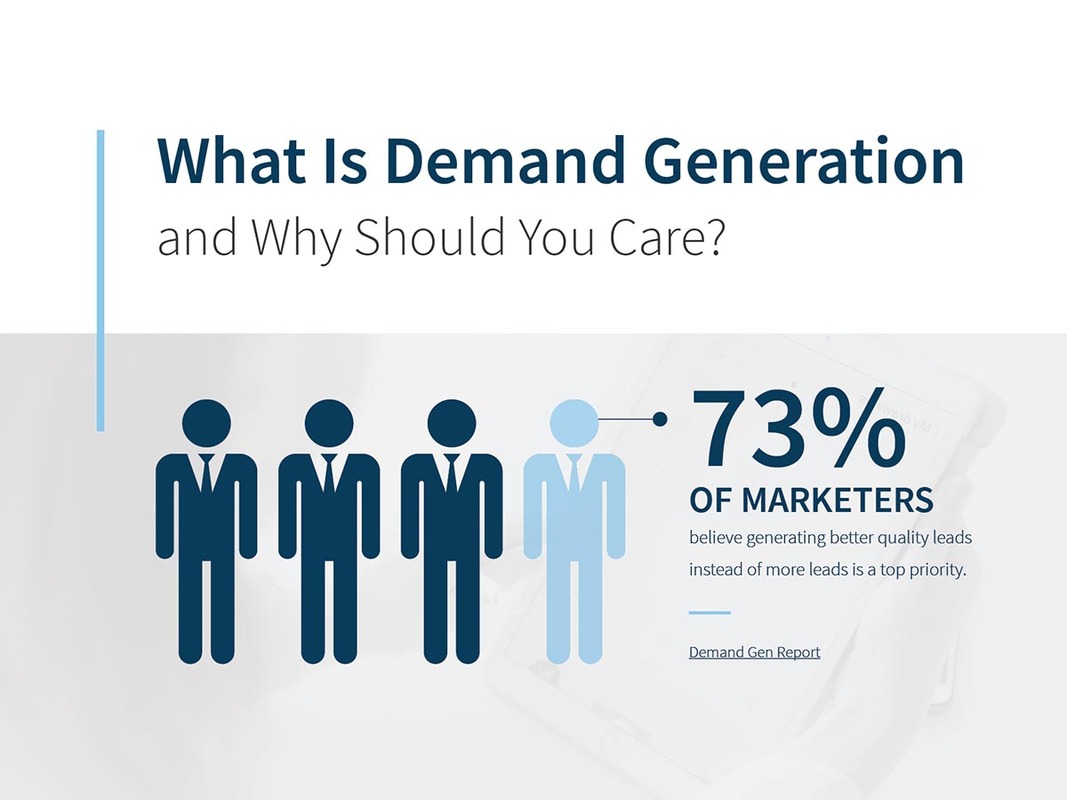 What Is Demand Generation and Why Should You Care? (Infographic)