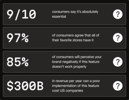 5 AI revenue-generating strategies you can start implementing today
