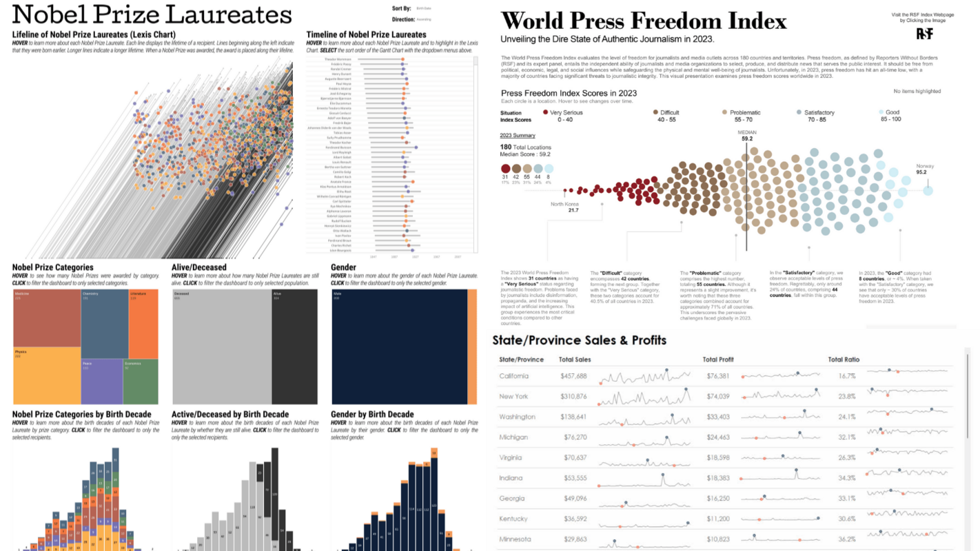 DataFam Roundup: May 22 - 26, 2023