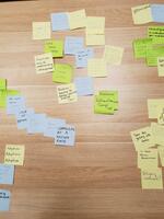 You Spoke, We Listened: Top Challenges, Priorities, and Predictions for Marketing