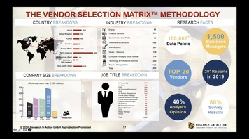 Channel Enablement and Marketing for a New Decade