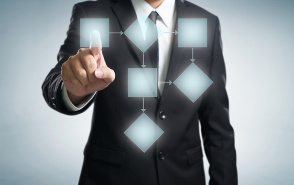 What Is Automated Marketing? (+4 Best Automated Tools!)