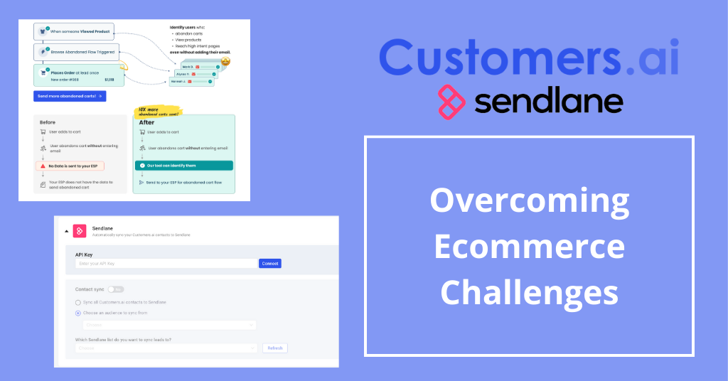 How to Overcome Ecommerce Challenges with Customers.ai and Sendlane