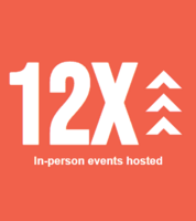 How Tech is Driving Innovation at In-Person Events