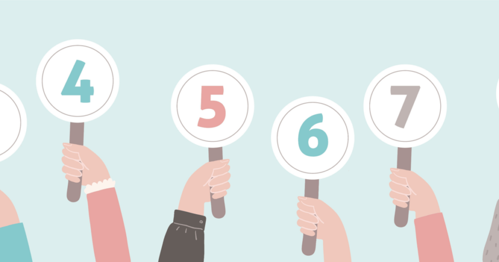 Why you need a social media scorecard for your business