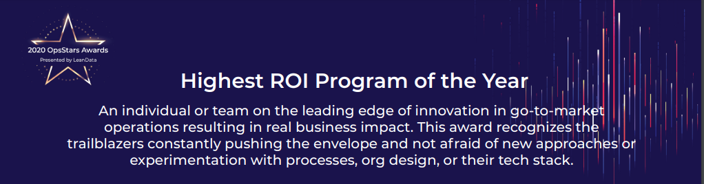 2020 OpsStars Awards: Highest ROI Program of the Year