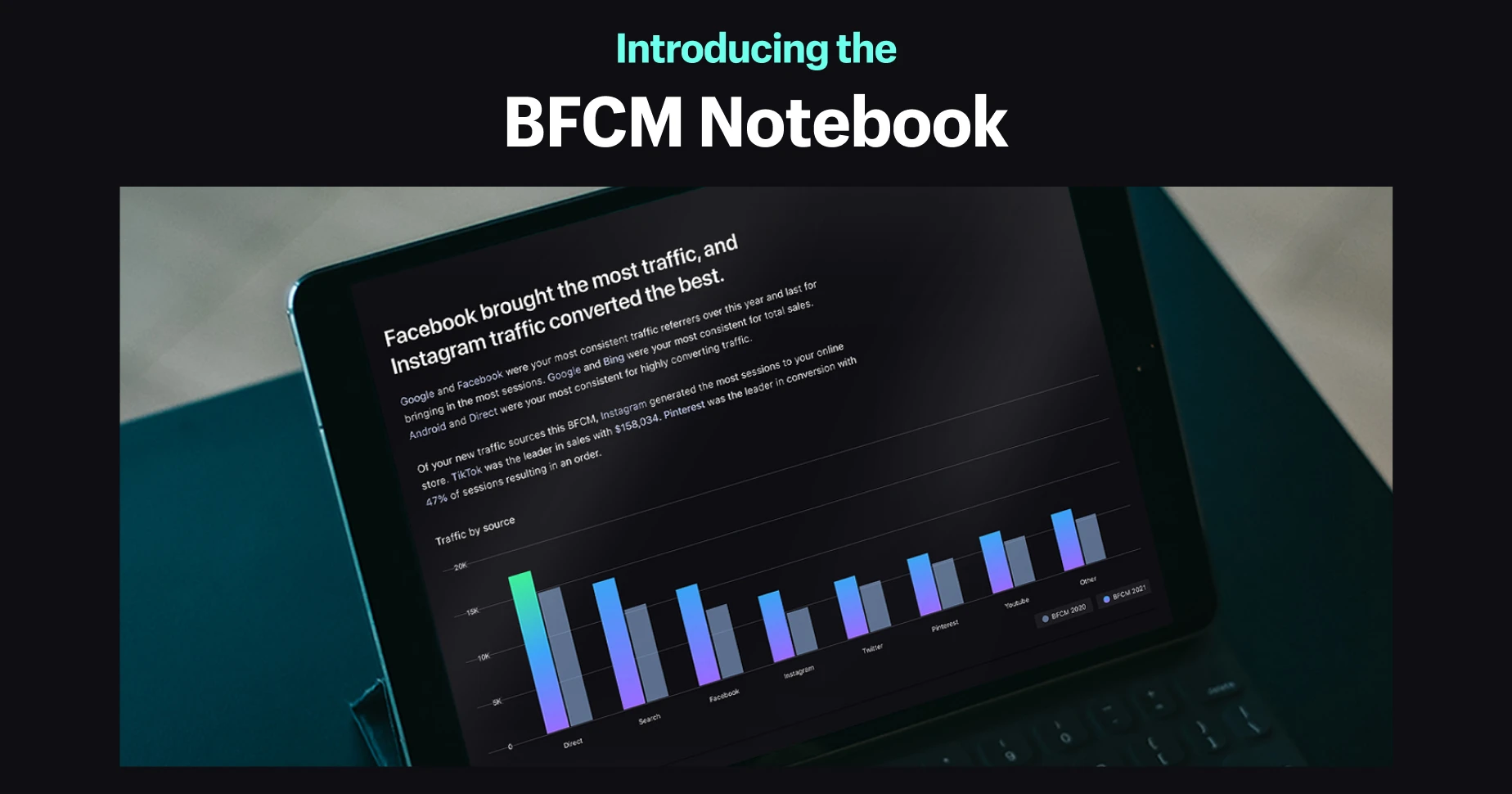 A New Way to Look at Your Store's Performance this BFCM
