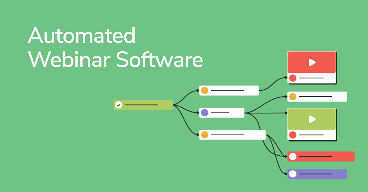 10 Best Automated Webinar Software to Try in 2022