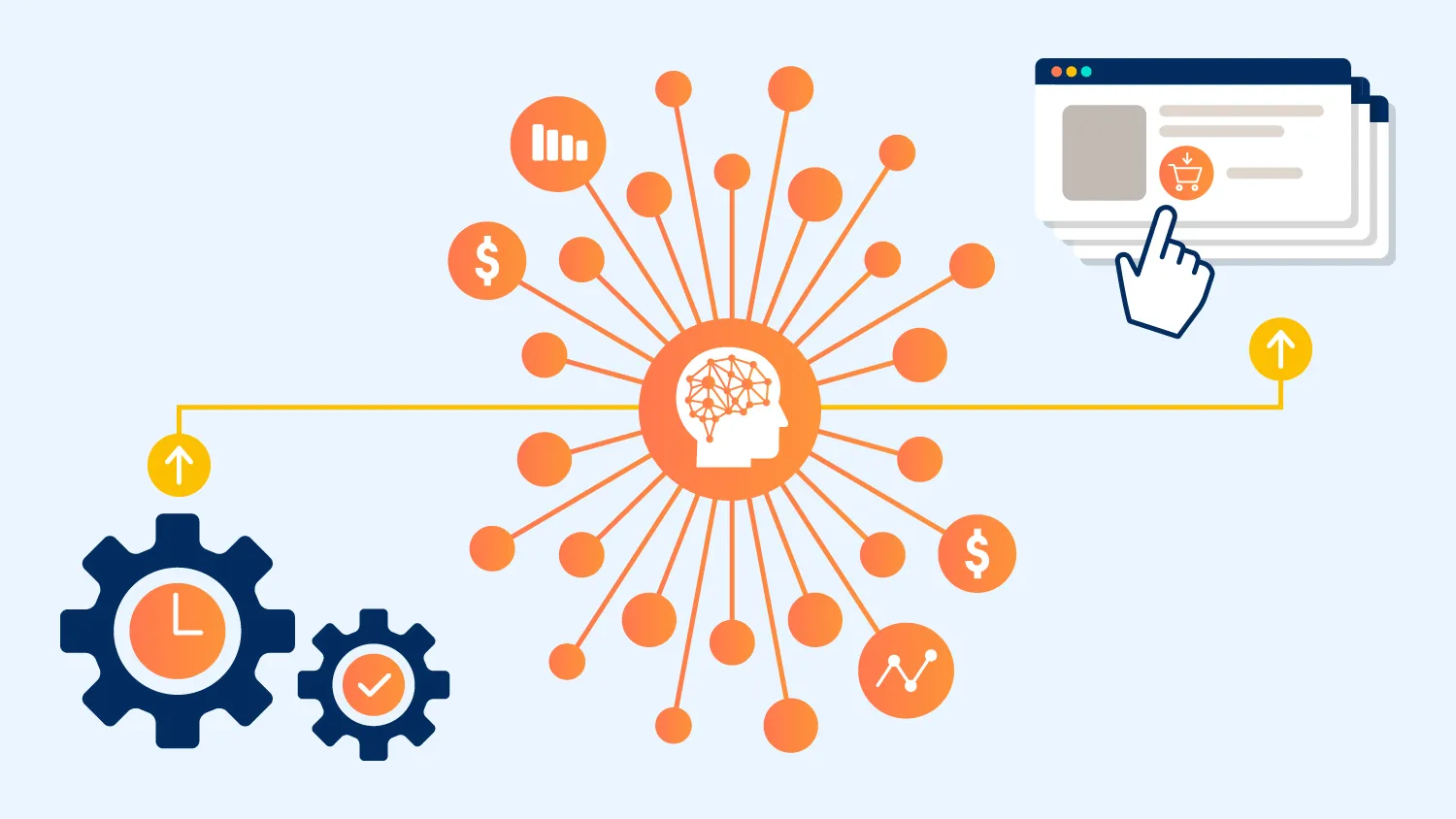 Boost Media Ad Sales With Centralized Data Management and AI