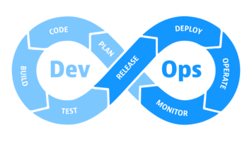 Boost DevOps maturity with observability and a data lakehouse