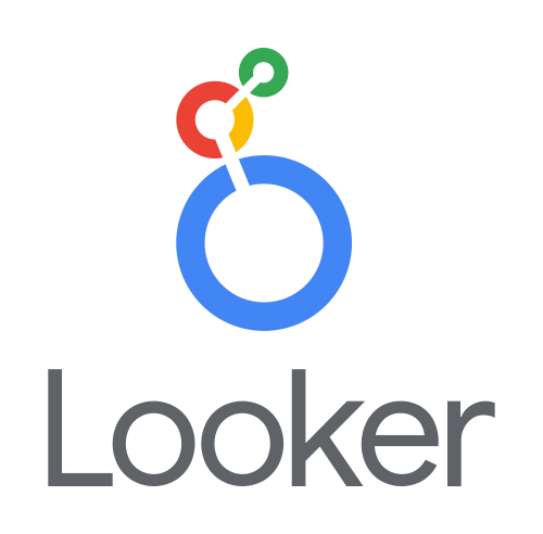 Looker
