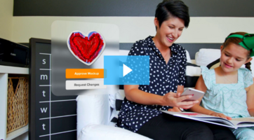 Important Videos for Every Stage of the Marketing Funnel