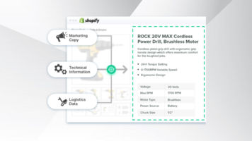 The Top 5 Limitations with Excel Product Information Management: Is it Hindering Your Shopify Sales?
