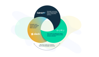 Building A Better Customer Relationship Management Strategy