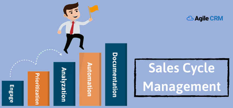 What is Sales Cycle Management and How to Improve it - Agile CRM Blog