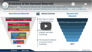 Keys To Operationalizing the New Demand Unit Waterfall