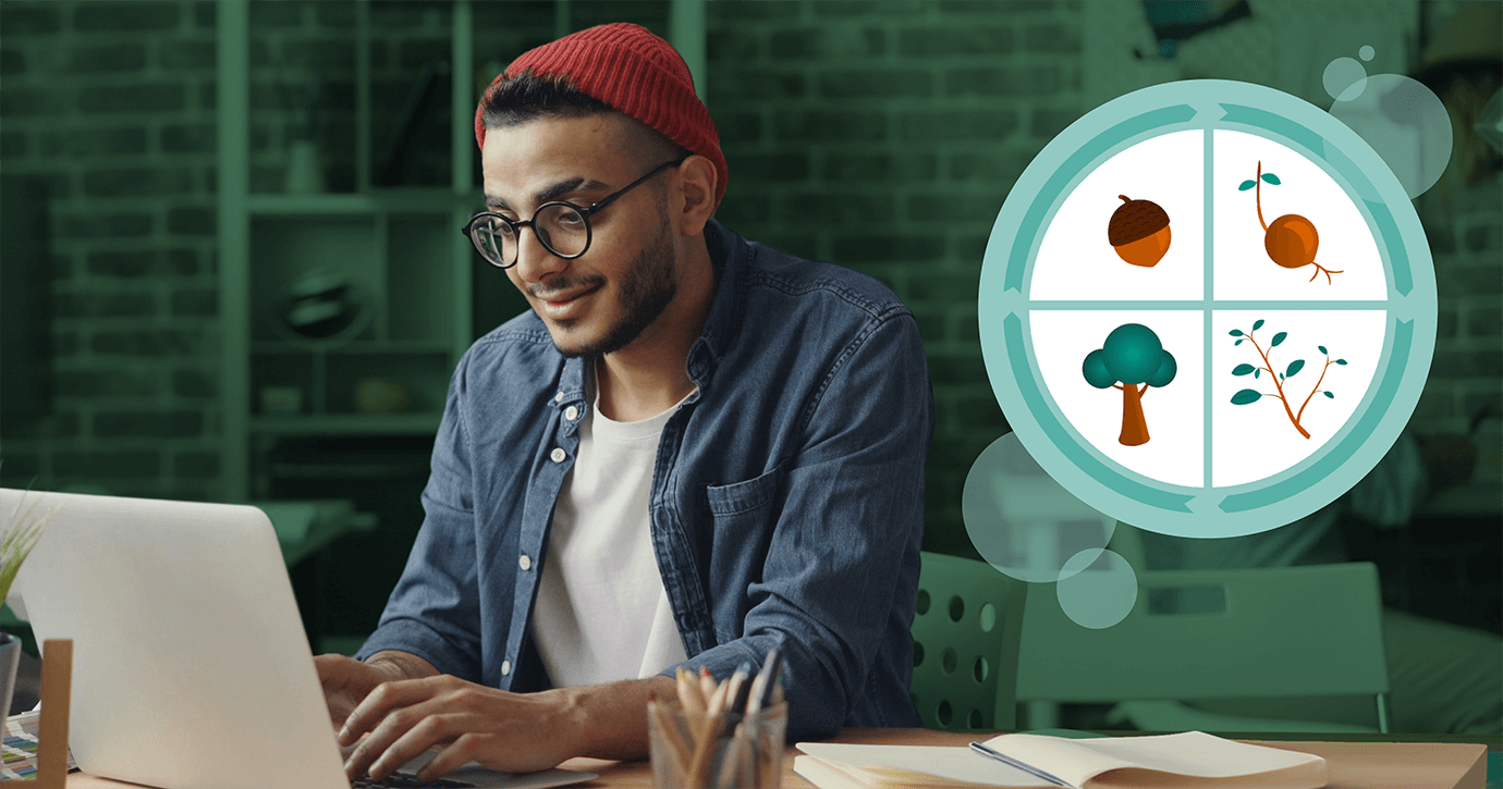 What is Lifecycle Marketing? A Deep Dive for Marketing Managers