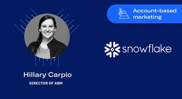 The ABM campaign that increased the average deal size by 2.5x