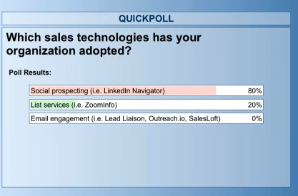 The Evolution of the 21st Century Sales Rep - Webinar